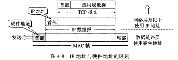 image-20240721150511318