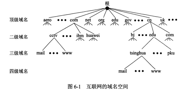 image-20240829222427191